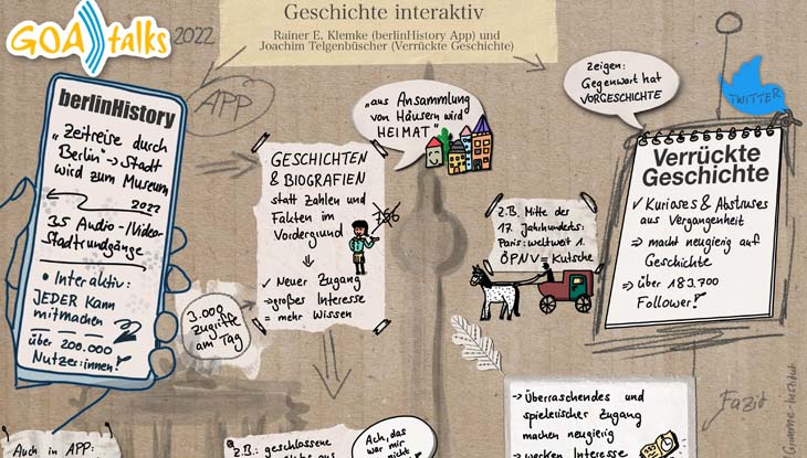 Die Sketchnote zum Panel "Geschichte interaktiv"